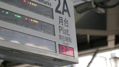 digital platform hub 912464434