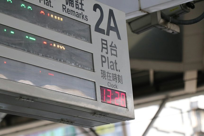 digital platform hub 912464434