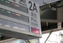 digital professional platform hub